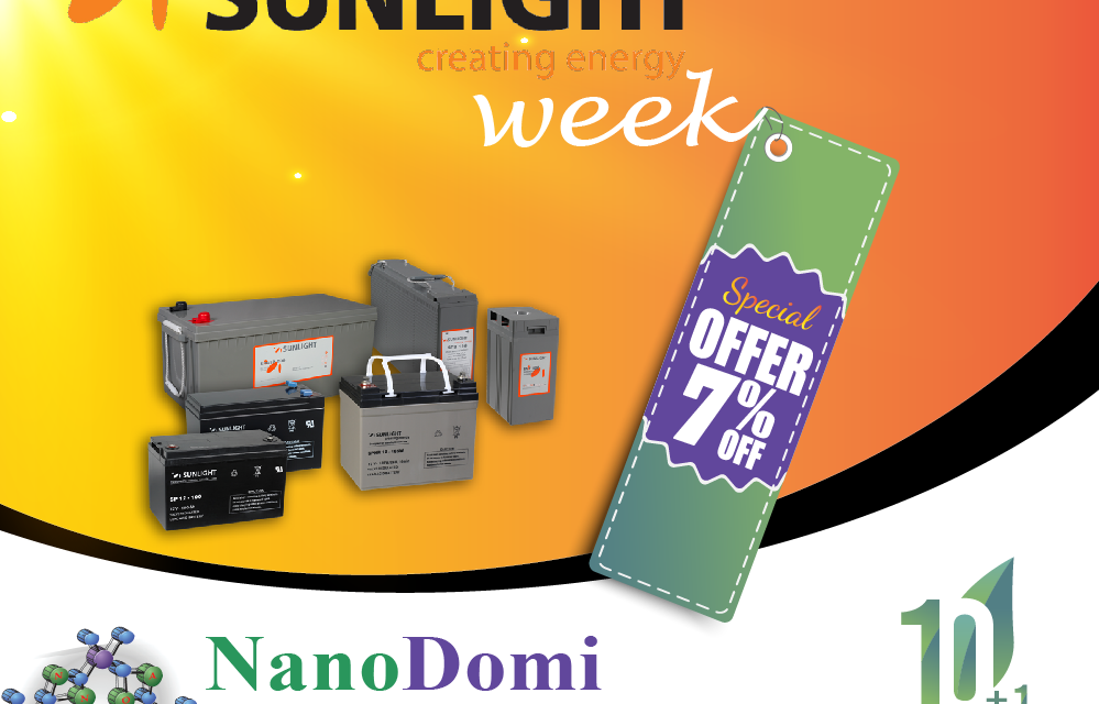 Εβδομάδα SUNLIGHT: 7% έκπτωση & Διπλή Συμμετοχή στο Διαγωνισμό 10+1 χρόνια NanoDomi