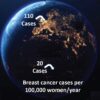BREAST CANCER – LIGHT POLLUTION