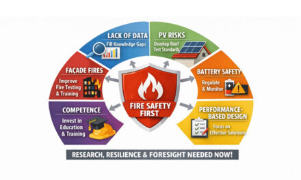Πυρασφάλεια στην εποχή της βιωσιμότητας: γιατί δεν μπορεί να είναι «δεύτερη σκέψη»