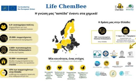 Ολοκληρώθηκε με επιτυχία το ευρωπαϊκό έργο LIFE ChemBee με τη συμβολή του ECOCITY